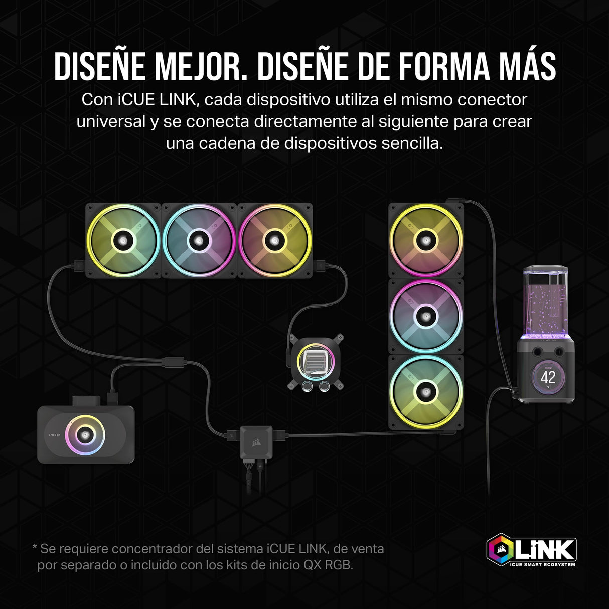 CORSAIR iCUE Link XC7 RGB Elite Bloque de Refrigeración para CPU - Cámara de Flujo Transparente – 24 LED RGB - Compatible con Intel LGA 1700, AMD AM5 y Versiones anteriores - Gris Sigiloso