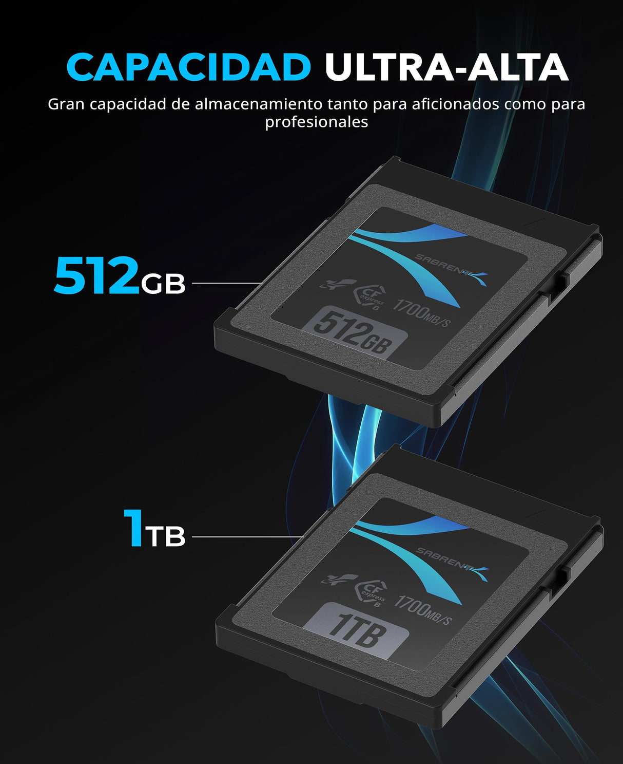 SABRENT Rocket CFX 1TB CFexpress Tipo B Tarjeta de Memoria R1700MB/s W1500MB/s [CF-XTBT-1TB]