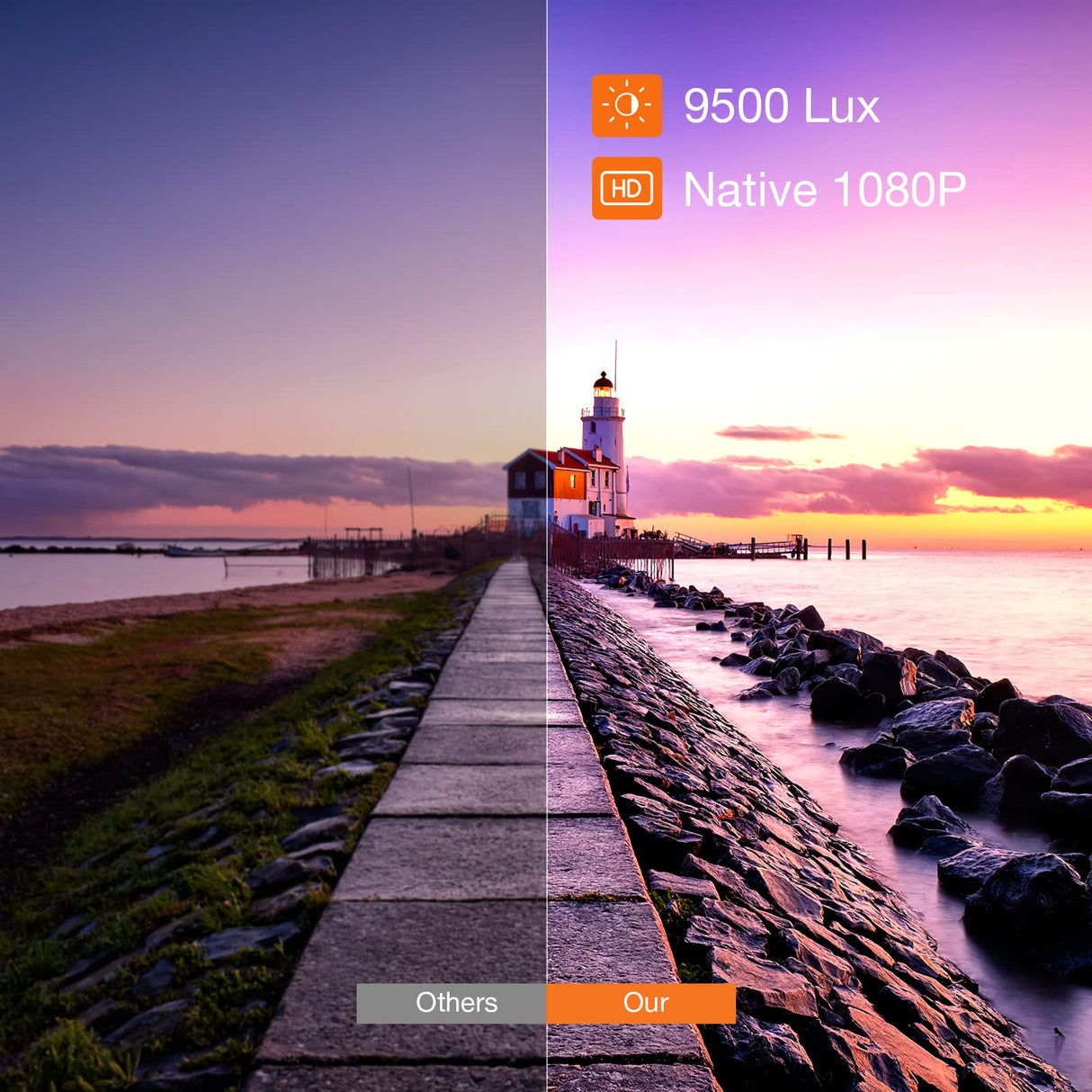 HOPVISION Proyector, Nativo 1080P 4K 9500 Lúmenes Mini Proyector Multimedia Teatro en casa Bluetooth 5.1 con Pantalla de 100 Pulgadas Compatible con HDMI, USB, AV, Smartphone