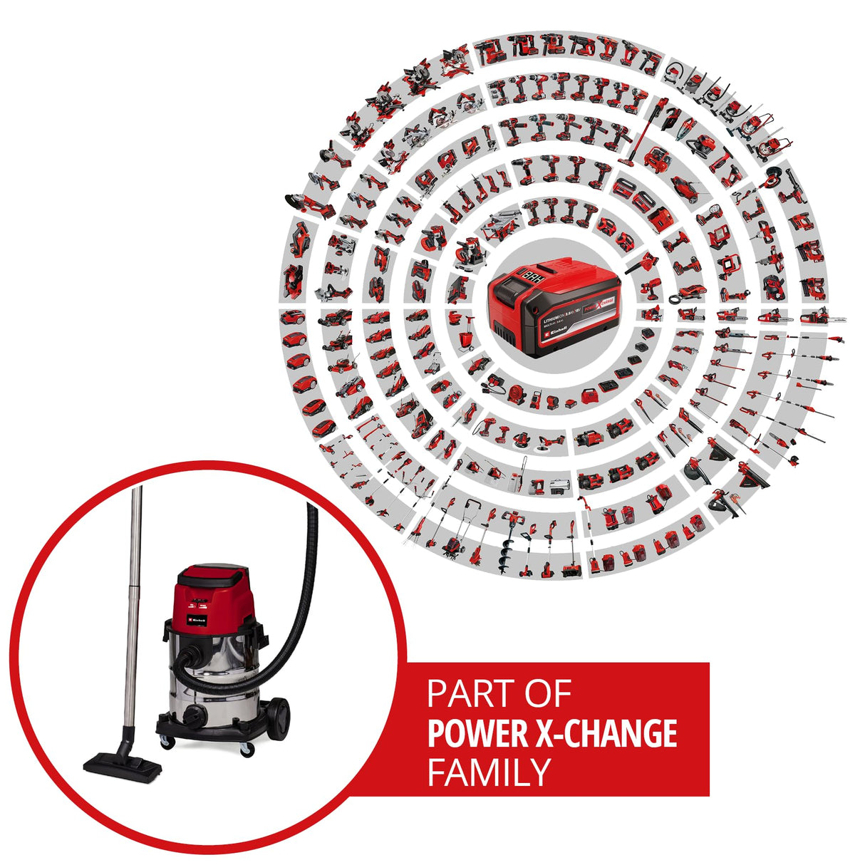 Einhell Aspirador en seco y húmedo con batería TE-VC 36/25 Li S-Solo Power X-Change (iones de litio, 2x 18V, modo ECO/BOOST, potencia de aspiración 150 mbar, 25 L, sin batería ni cargador)