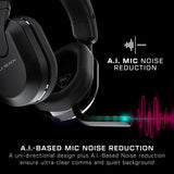 Turtle Beach Stealth 600P - Auriculares inalámbricos para Juegos con 80 Horas, 50 mm y Bluetooth para PS5, PS4, PC y Móvil