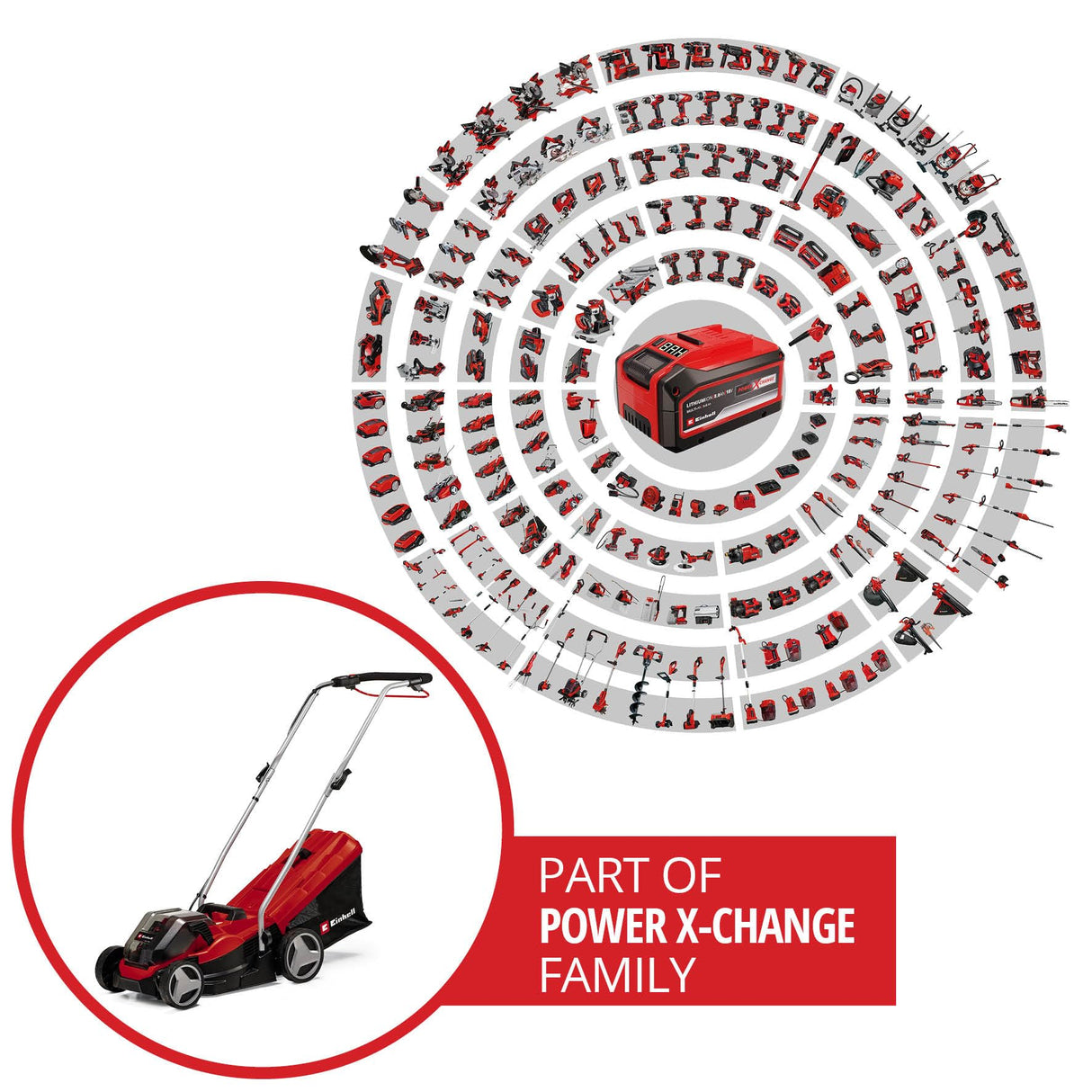 Einhell Cortacésped a batería GE-CM 36/33 Li Kit Power X-Change (36 V, 33 cm ancho de corte, hasta 250 m², 30L bolsa recolectora, 25-65 mm altura de corte, con 2x 2,5 Ah baterías + 2x cargadore)