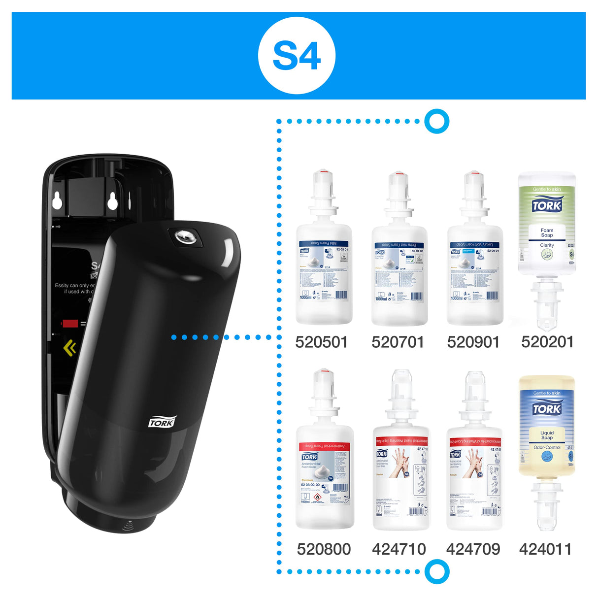 Tork Dispensador para el Cuidado de la Piel con Sensor Intuition Negro S4, Para jabón y desinfectante de manos, Línea Elevation, 561608