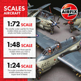 Airfix A17002 Supermarine Spitfire MK.VIII Military Aircraft Plastic Model Kit Aviones Militares Juguete, Multicolor, 1:24 Scale (Hornby Hobbies Ltd