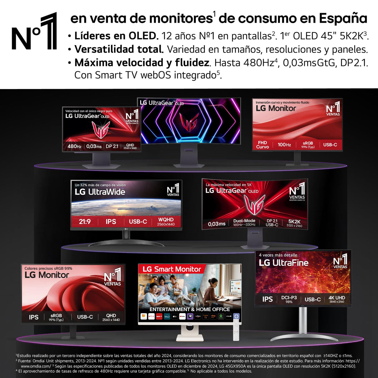 LG 27U511SA-W - Monitor MyView 27", Panel IPS, (1920 x 1080), 100Hz, 5ms (GtG), WebOS 23, sRGB 99%, Ajuste en Inclinación (Eje Horizontal), Blanco
