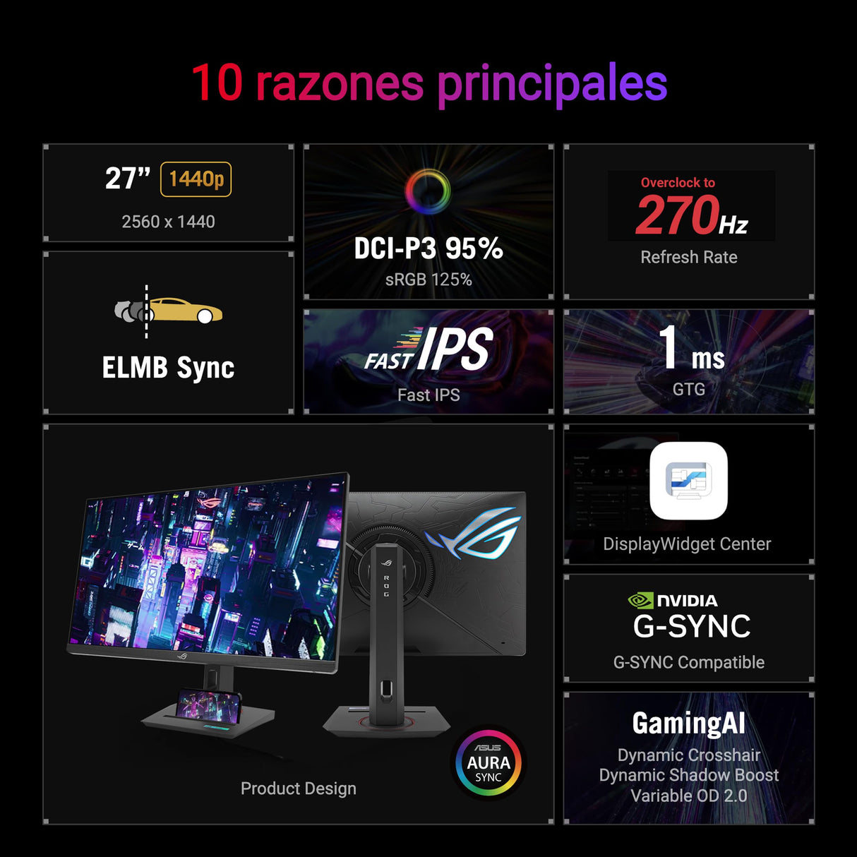 ASUS ROG Strix XG27ACMG - Monitor Gaming USB Tipo-C de 27 Pulgadas, 2560x1440, 270 Hz OC, 1 ms (GTG), Fast IPS, ELMB Sync, G-Sync, DisplayWidget Center, Soporte para trípode, HDR, Aura Sync