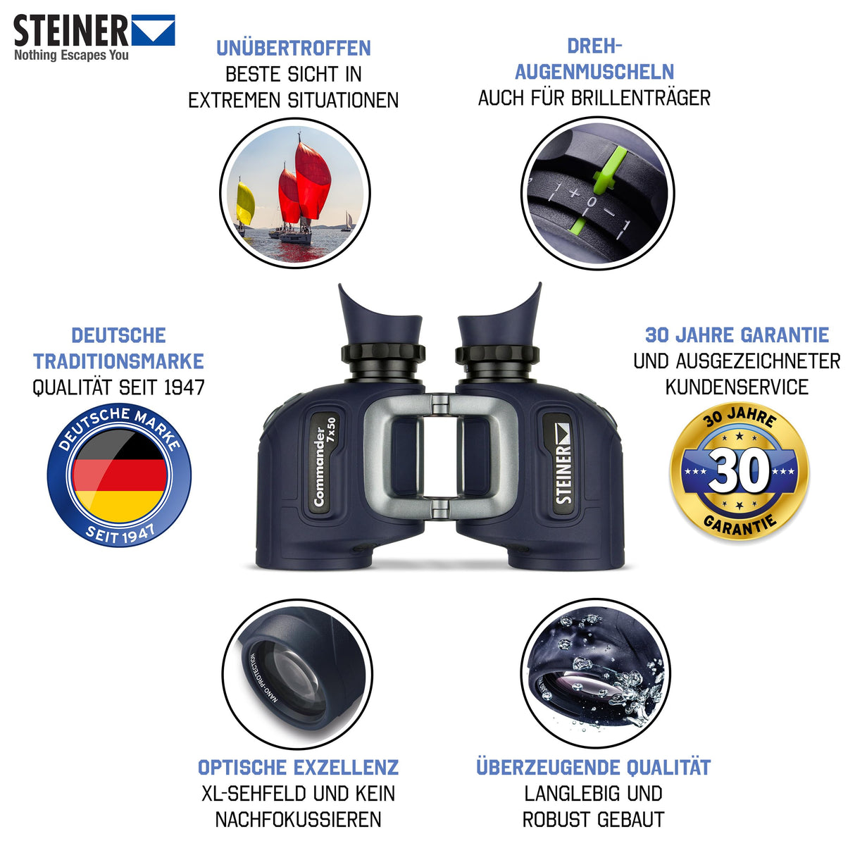 STEINER Prismáticos Marinos Commander 7x50 (Nuevo) - Óptica de Calidad Alemana, imágenes nítidas, Campo de visión de 140 m, garantía de 30 años, el Nuevo líder en Todos los océanos
