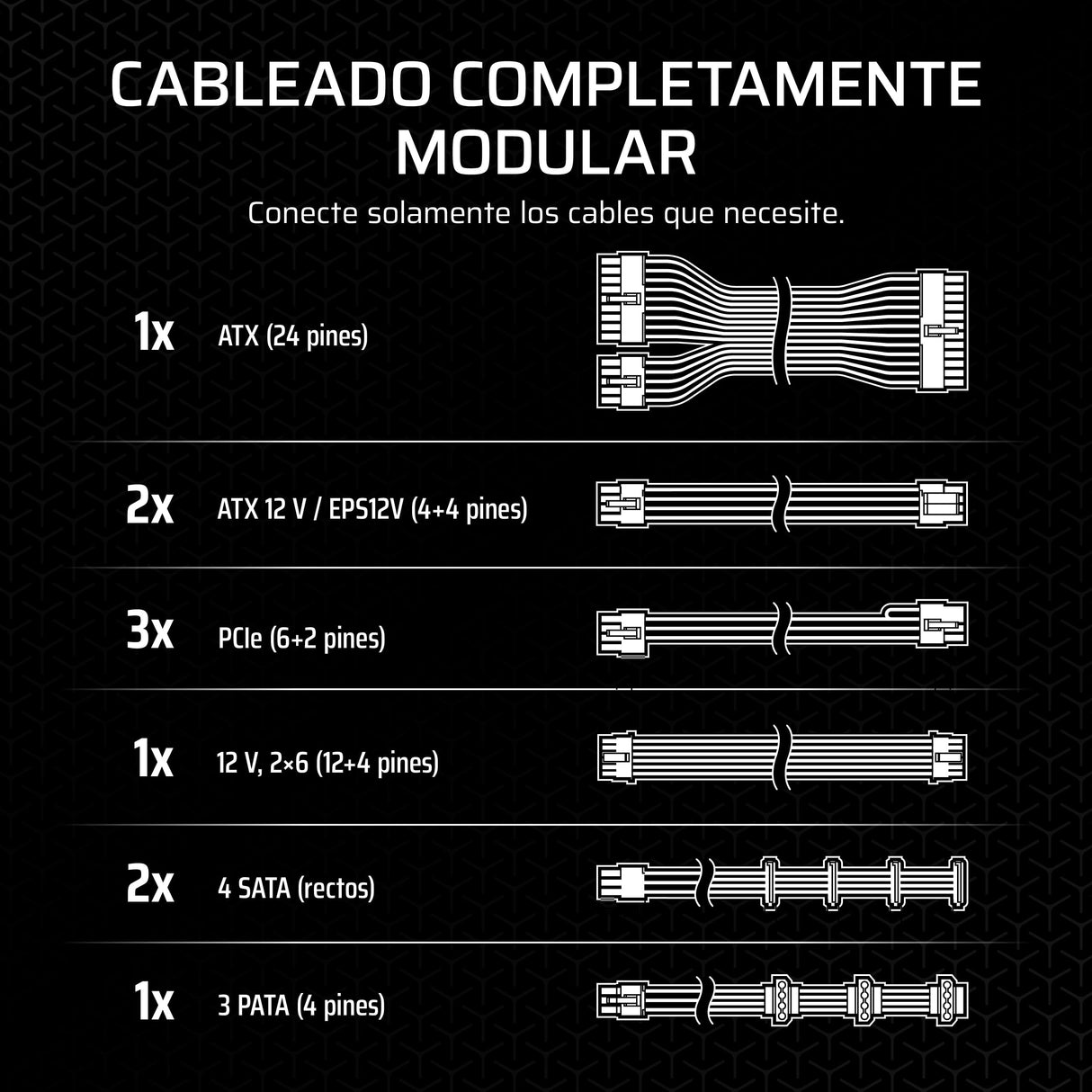 CORSAIR RM850x Fuente de Alimentación ATX Totalmente Modular de Bajo Ruido – Compatible con ATX 3.1 – Compatible con PCIe 5.1 – Eficiencia Cybenetics Gold – Conector 12V–2x6 Nativo – Negro