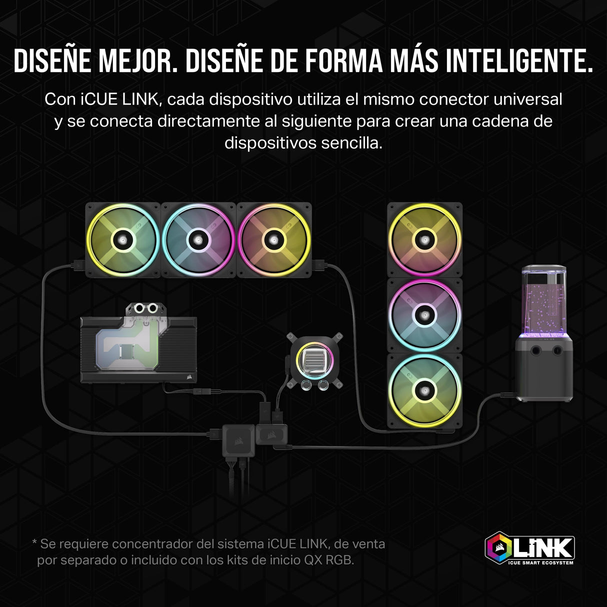 CORSAIR Hydro X Series iCUE Link XG7 RGB 4080 Strix/TUF Bloque de Agua para GPU - para Tarjetas MSI GeForce RTX 4080 Gaming Strix/TUF - Negro