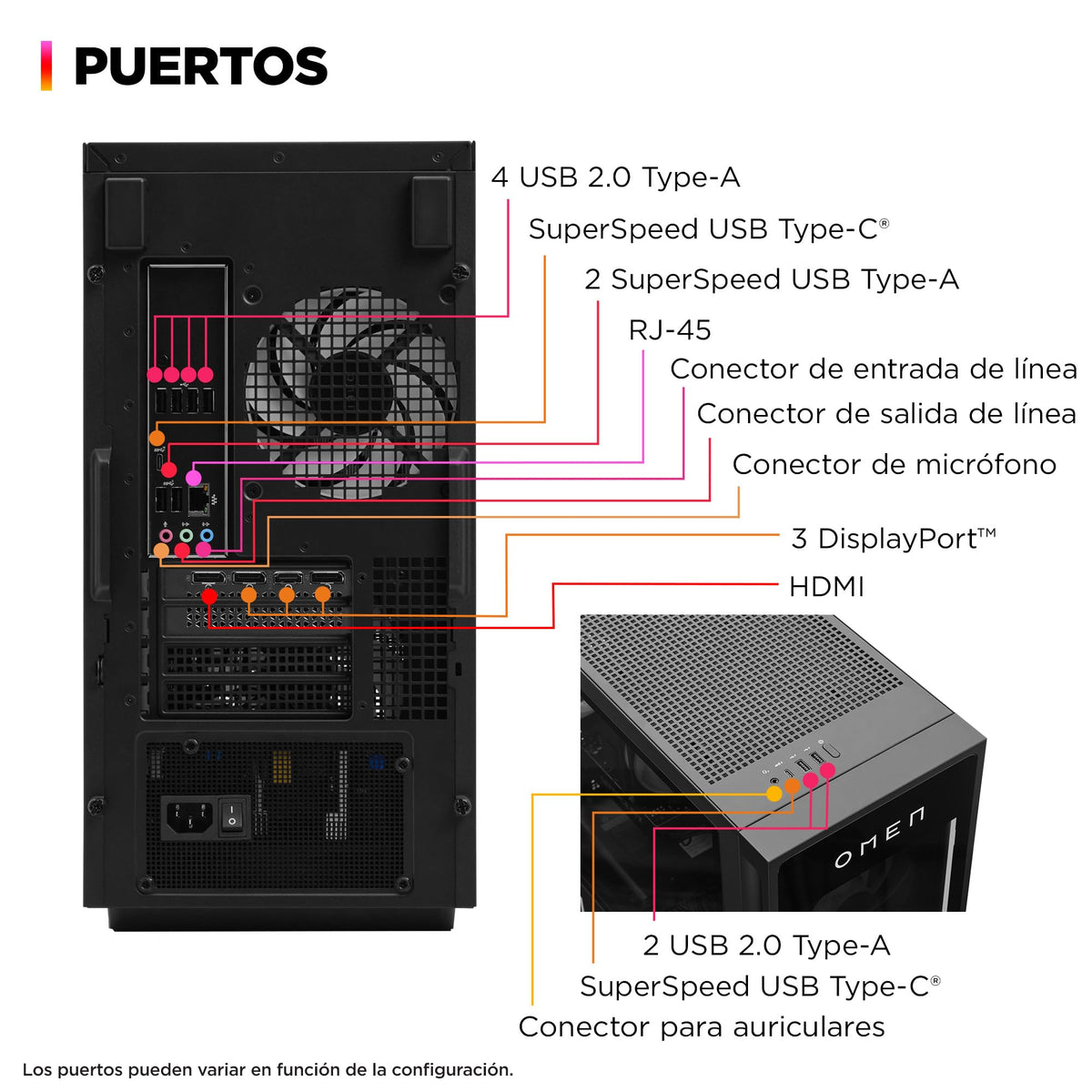 HP Ordenador sobremesa Gaming OMEN (Procesador Intel Core Ultra 7 265K, 32GB RAM, 1 TB SSD, NVIDIA GeForce RTX 5070 12GB, Windows 11)