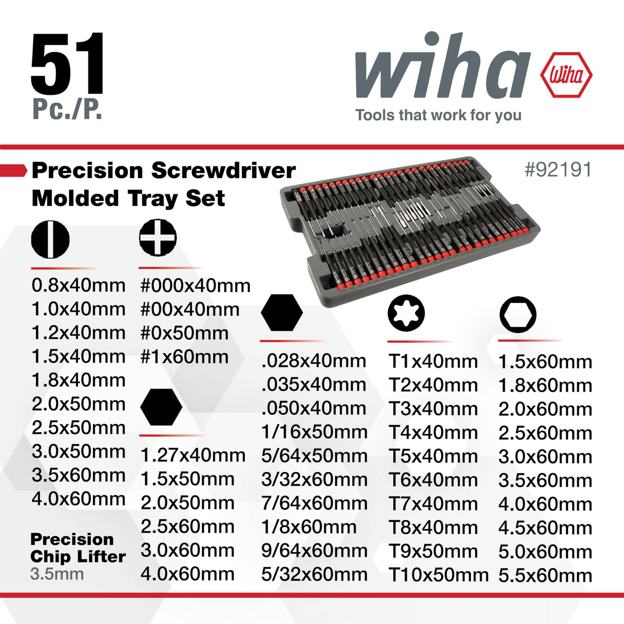 Wiha 92191 - Bandeja de herramientas de precisión (51 piezas)