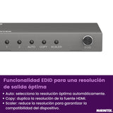Splitter HDMI 4K120 Gaming - Marmitek Split 712-1 Entrada / 2 Salidas - 8K60 - Distribuidor - 48Gbps - HDR 120 Hz - HDMI 2.1 - VRR-ALMM-QMS-QFT - Conmutador EDID - Carcasa metálica