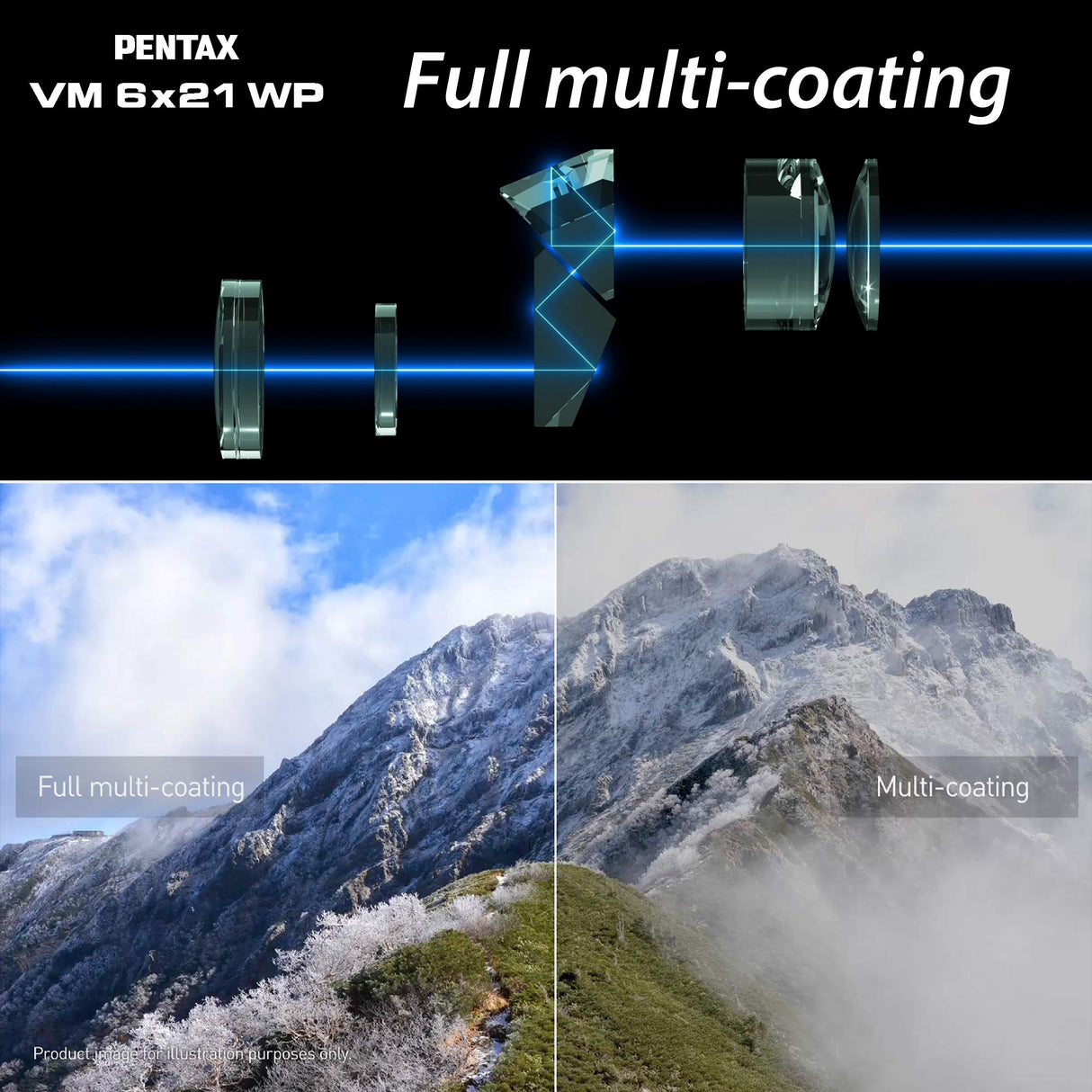 Pentax 63620 Monocular VM 6x21 WP Fácil de Usar con una Sola Mano Visión Brillante y Clara con Alto Contraste y excelente Rendimiento óptico Impermeable hasta 1 m Distancia mínima de Enfoque de 70cm