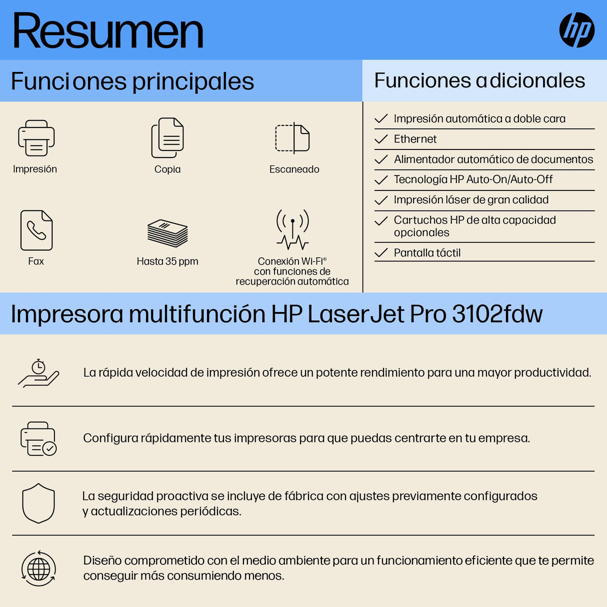 HP LaserJet Pro 3102fdw 3G630F, Impresora Láser A4 Multifunción Monocromo a doble cara automática, Escaner, Copiadora, Fax (33ppm, Wi-Fi, Procesador 800MHz, Memoria 512MB, HP Smart App) Blanca y Gris