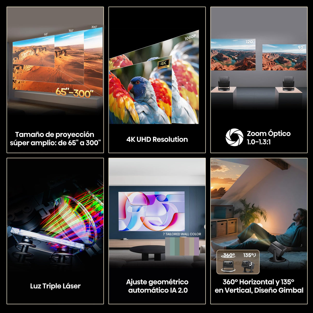 Hisense C3 - Proyector Láser TriChroma UHD 4K hasta 300", Zoom Óptico 1.0-1.3:1, 2500 Lúmenes, Contraste 2000:1, IMAX Enhanced, Dolby Vision, Movimiento 360º Horizontal, y 135º en Vertical