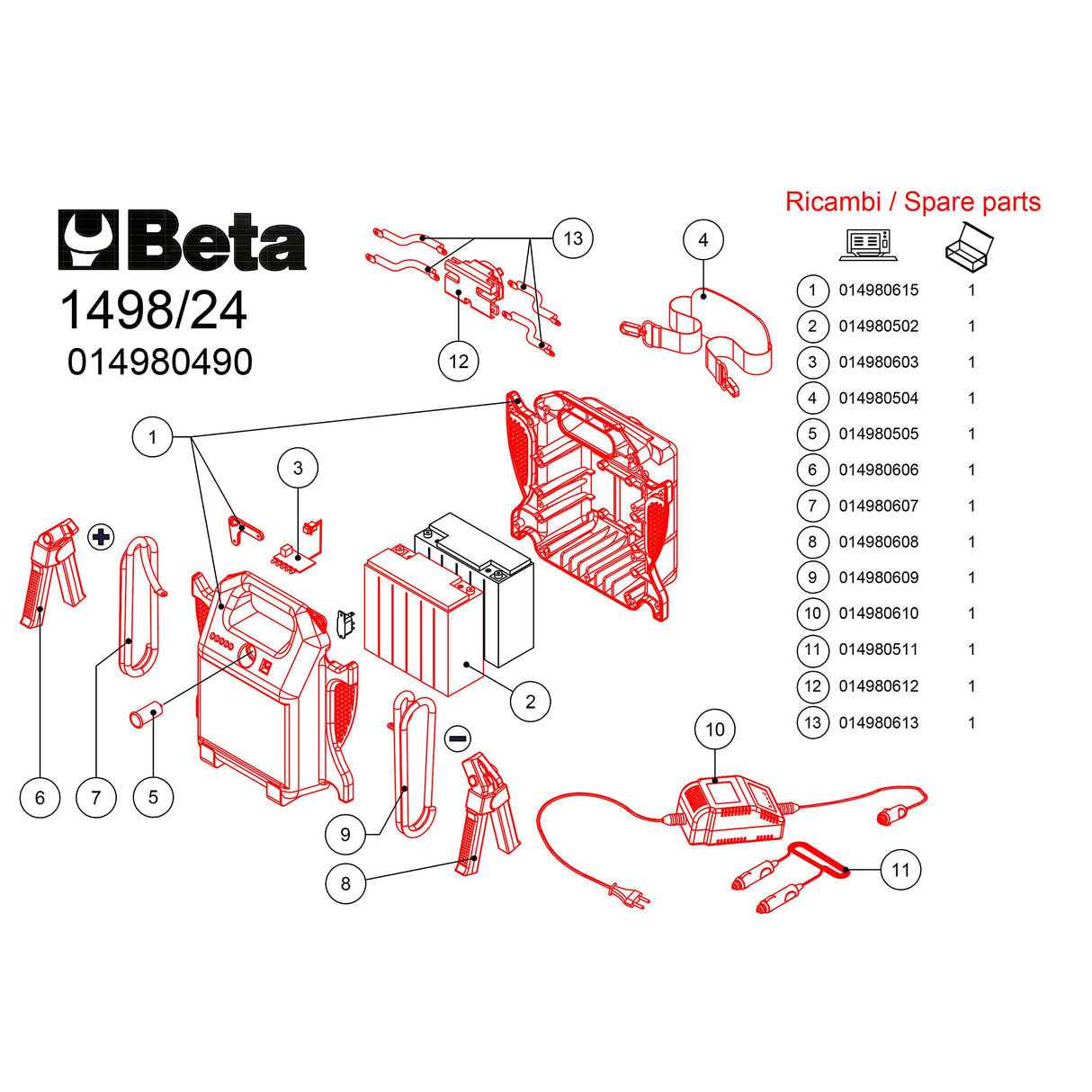 Beta 1498/24 - Arrancador para turismos y vehículos industriales 12-24 V portátil