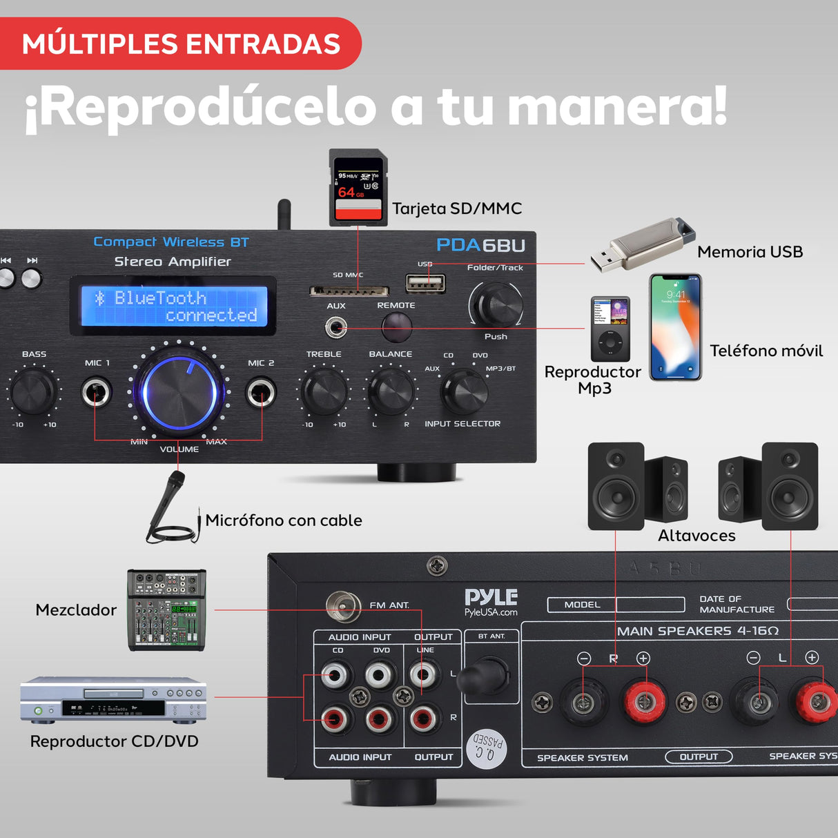 Pyle Sistema Amplificador de Potencia de Audio, Inalambrico, Estereo, Potencia Maxima de 200V, USB, SD, AUX, Entrada de microfono para Karaoke, Radio, Pantalla LCD, RCA