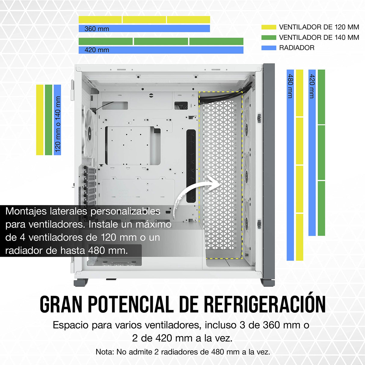 Corsair iCUE 7000X RGB Chasis para PC Inteligente ATX Full-Tower, Tres Paneles de Cristal Templado, Cuatro Ventiladores RGB de 140 mm Incluidos, Espacioso Interior, Blanco