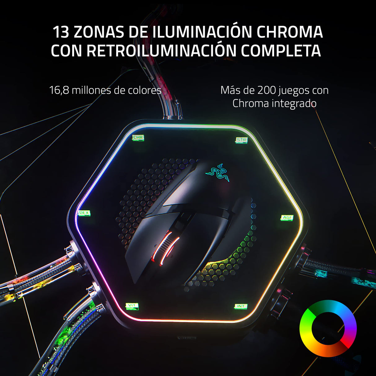 Razer Basilisk V3 Pro - Ratón Inalámbrico Personalizable para Juegos con Rueda Inclinable Hyperscroll (Sensor Óptico Focus Pro 30K, Iluminación Cromática de 13 Zonas, Botones Programables 11) Negro