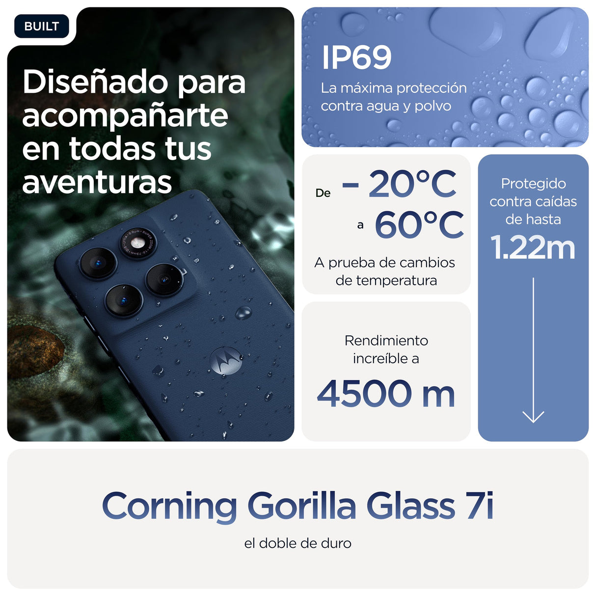 Motorola Edge 60 24GB (8GB+16GB RAM Boost)/512GB Gibraltar Sea, Pantalla Super HD de 6,67”con Cuatro Bordes curvos, Cámara Sony LYTIA™ 700C de 50MP, Moto ai, Durabilidad Militar, Batería 5200 mAh