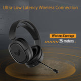 ASUS TUF Gaming H1 Wireless Headset (Discord Certified Mic, 7.1 Surround Sound, 40mm Drivers, 2.4GHz, USB-C, Lightweight, 15 Hour Battery Life, For PC, Mac, Switch, Mobile Devices, PS4, PS5)- Black