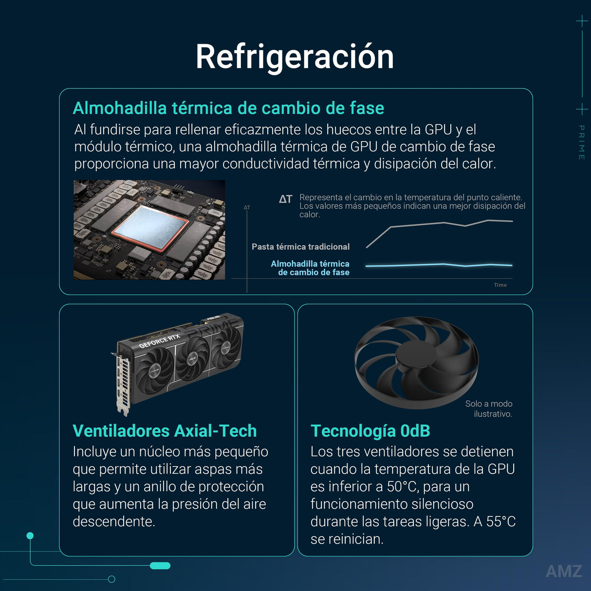 ASUS Prime GeForce RTX 5070 12GB GDDR7 - Tarjeta gráfica SFF-Ready (PCIe 5.0, 12GB GDDR7, HDMI/DP 2.1, 2.5 Ranuras, Ventiladores Axial-Tech, Dual BIOS)