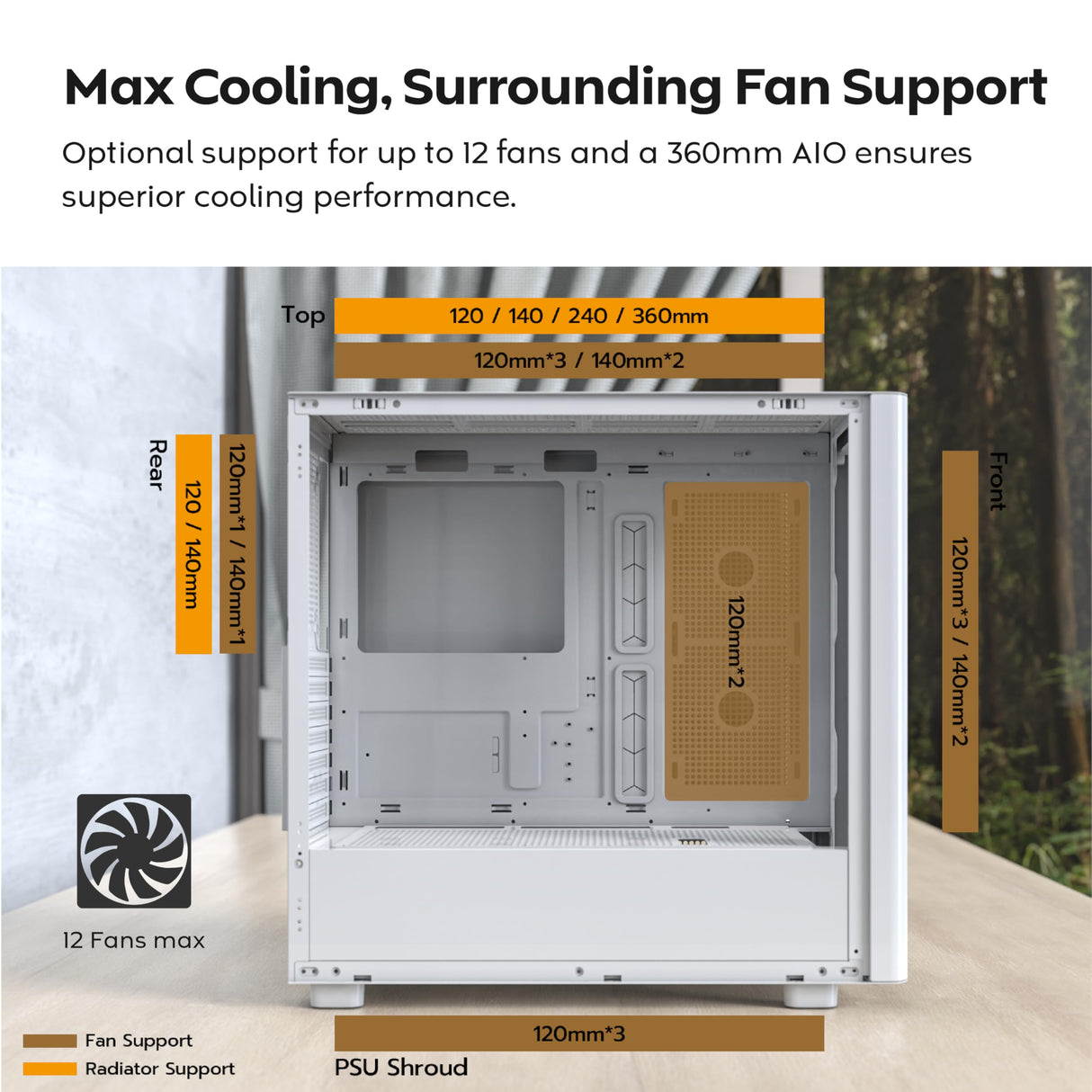 MONTECH XR Wood,Genuine Black Walnut Front, ATX Mid-Tower PC Gaming Case, Glass Side Panel, 4 x 120mm GF120 ARGB PWM Fans Pre-Installed, White