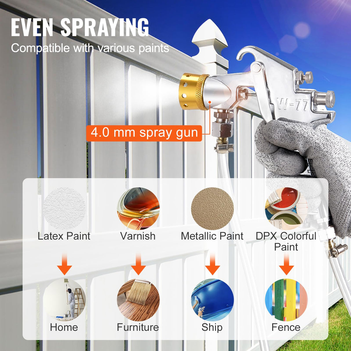 VEVOR Tanque a Presión para Pintura en Aerosol de Agitación Automática de 30 L Presión Ajustable de 70 PSI, Tanque de Pintura a Presión con Pistola Rociadora y Mangueras para la Decoración del Hogar