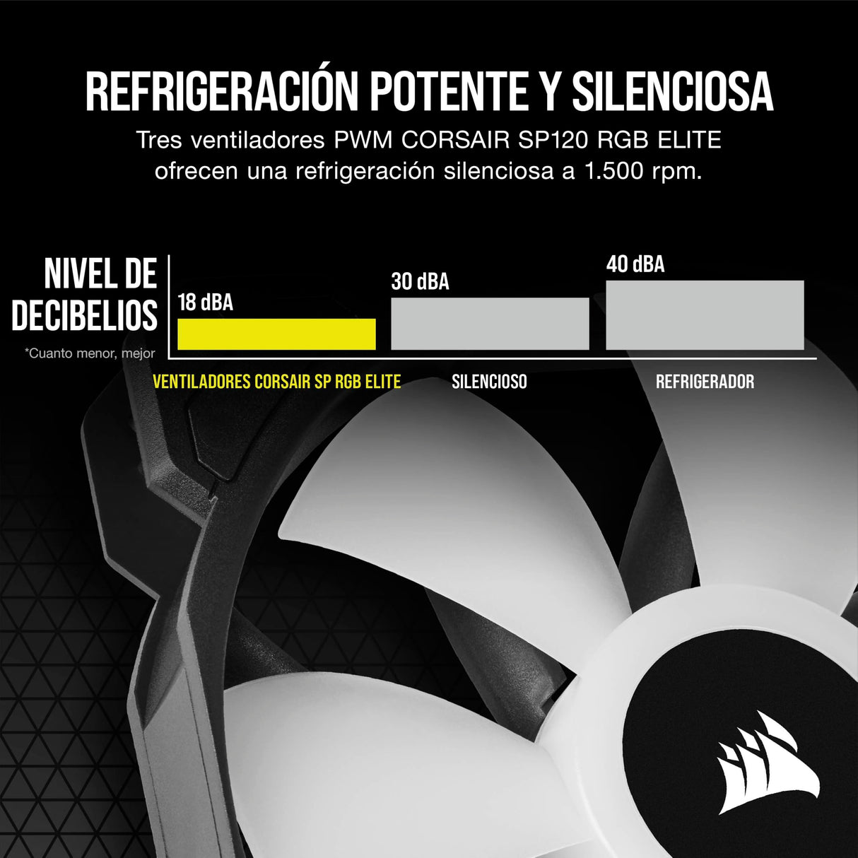 CORSAIR Enfriador líquido RGB H100 para CPU, AIO de 240 mm, ventilador SP120 RGB Elite, compatible con Intel LGA 1200/115X/2066 y AMD AM4, adaptador de placa base ARGB incluido, negro
