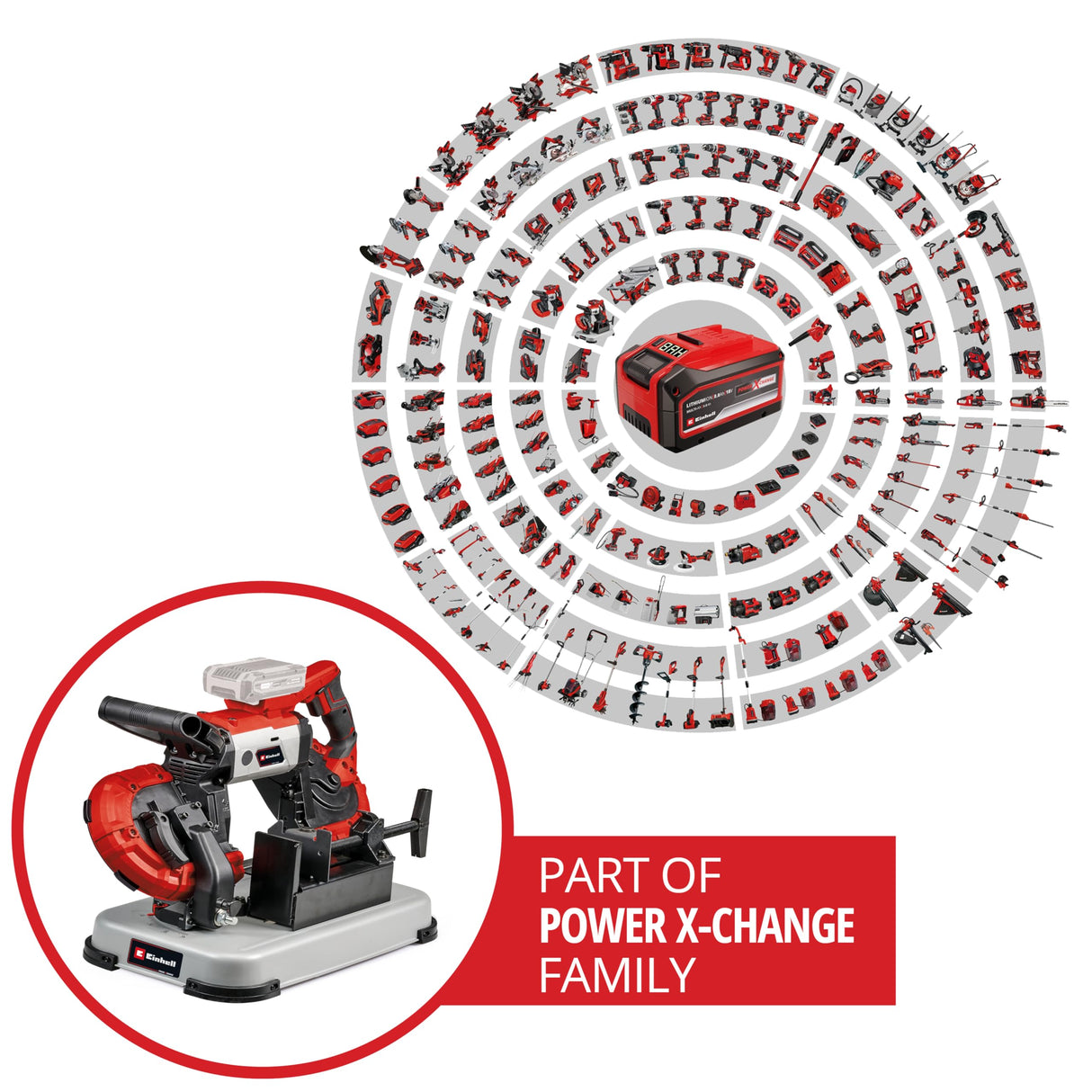 Einhell Sierra de banda con batería TE-MB 18/127 Li-Solo Power X-Change (18 V, 115 mm altura de corte, 127 mm anchura de corte, bastidor inferior, luz LED, incl. 2 bandas de sierra, sin batería)
