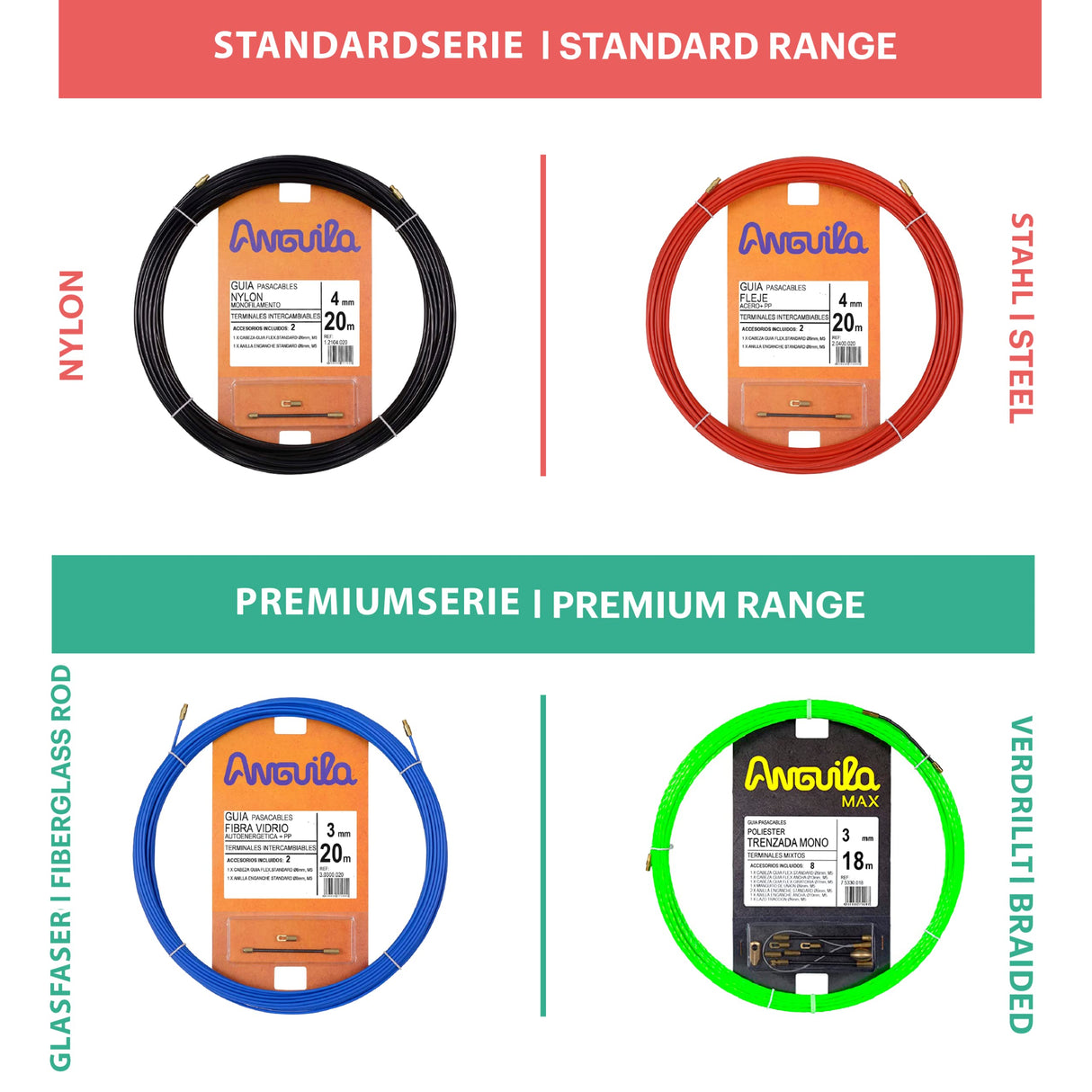 Anguila Max| Guía Pasacables| Fibra de Vidrio Reforzada| Nylon| Terminales Mixtos| Color Verde| Diámetro 3mm| 22 metros