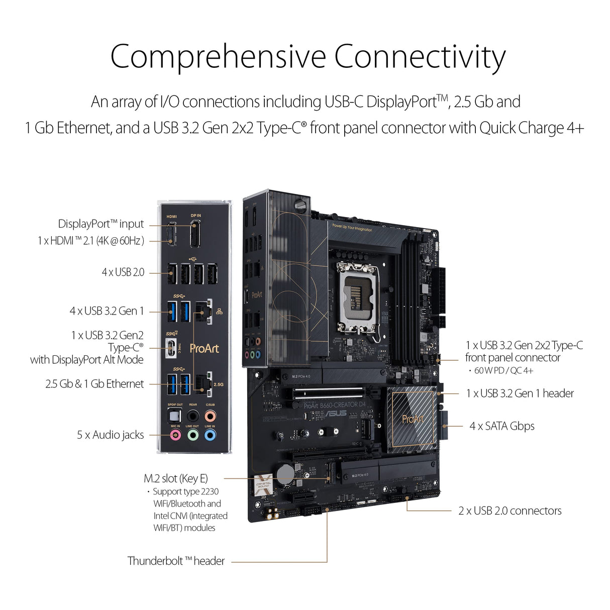ASUS PROART B660-CREATOR D4 - Placa Base ATX Intel B660 LGA 1700 (VRM de 12+1 Fases (50 A), PCIe 5.0, RAM DDR4, USB-C DisplayPort, Ethernet de 2,5 GB y 1 GB, Tres M.2)