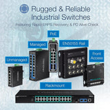 Trendnet TI-PG1284i Managed L2+ Gigabit Ethernet (10/100/1000) Black Power over Ethernet (PoE) - Network Switch Managed, L2+, Gigabit Ethernet (10/100/1000), Full duplex, Power over Ethernet (PoE))