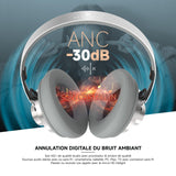 ECHO Head Band - Auriculares de Audio inalámbricos ANC, Color Gris Metal, reducción de Ruido Activa, diseño de Arco, Calidad de Sonido Premium