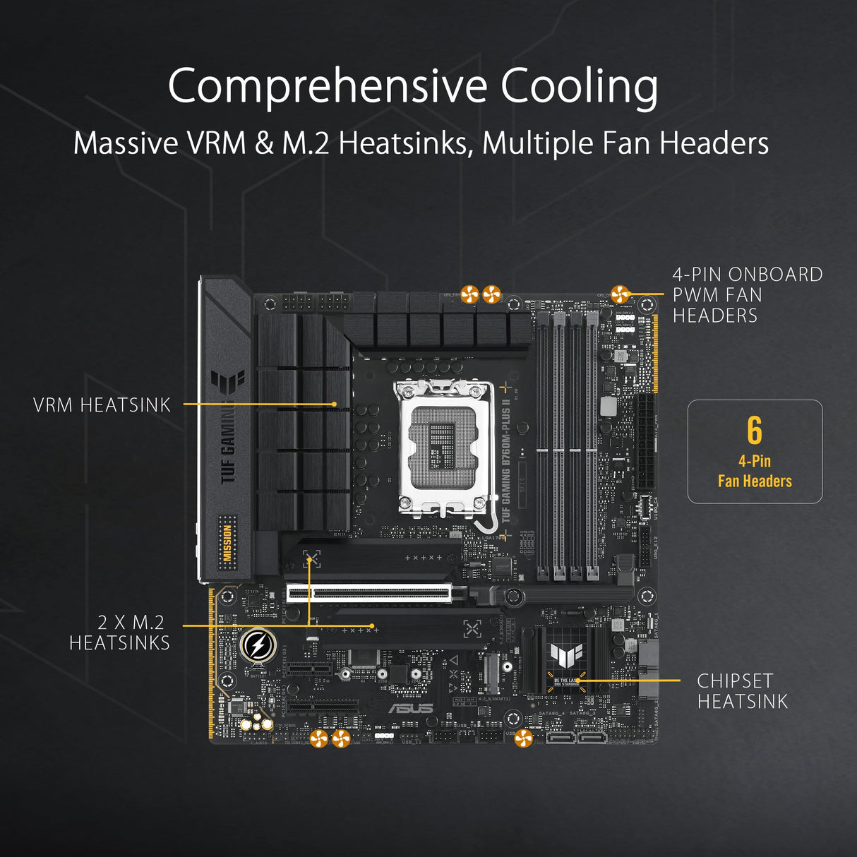 ASUS TUF Gaming B760M-PLUS II - Placa Base Intel B760 LGA 1700 mATX (PCIe 5.0, M.2 4.0, DDR5, 2.5Gb Ethernet, DP, HDMI, SATA 6 Gbps, USB Tipo-C, Thunderbolt (USB4), Aura Sync)