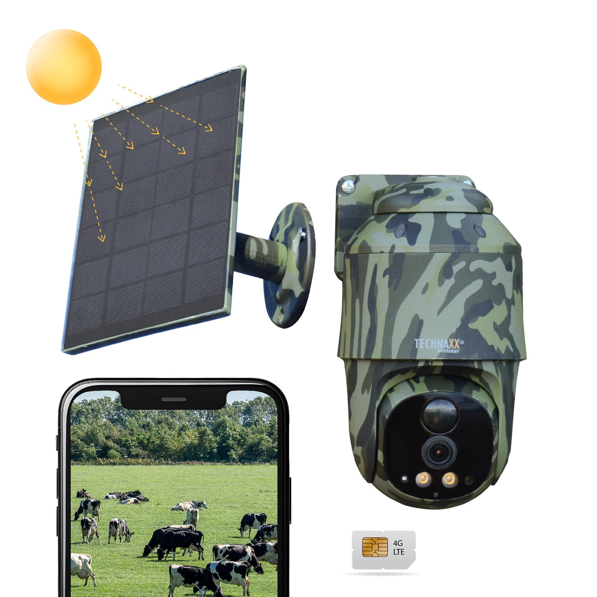 Technaxx TX-290, cámara de Seguridad de cúpula PT 4G para Exteriores con Panel Solar de 5W - PTZ de 360°, vídeo FullHD de 4 MP, visión Nocturna, detección de Movimiento PIR, IP65, Audio bidireccional