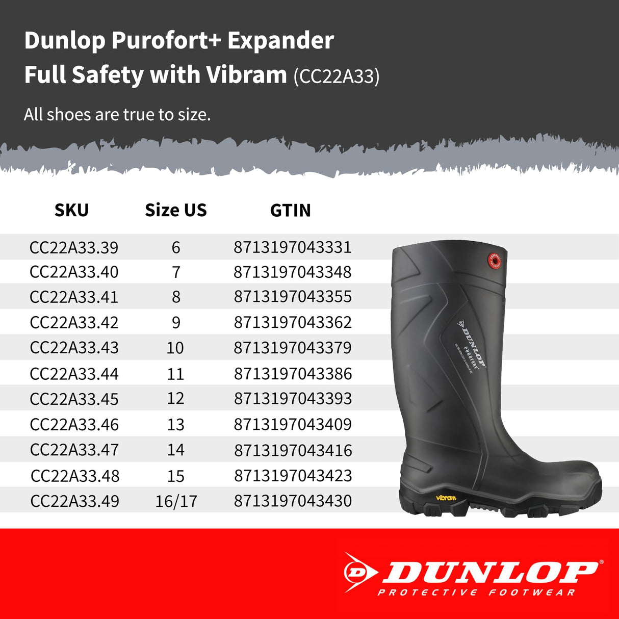 DUNLOP Protective Footwear, CC22A33, Purofort+ Reliance Full Safety Con Vibram, Negro, Talla 43 EU