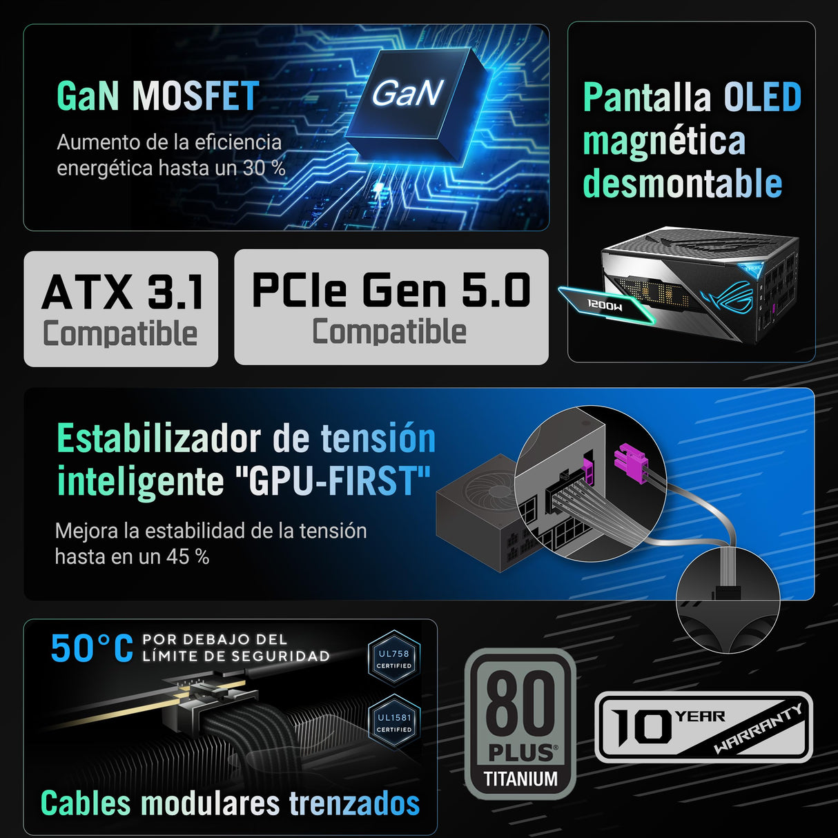 ASUS ROG Thor 1200W Platinum III Fuente de alimentación, 80 Plus Platinum, ATX 3.1, MOSFET GAN, Estabilizador de Voltaje Inteligente, Pantalla OLED magnética, Modo Turbo, 10 años de protección