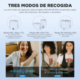 SevenOak Micrófono inalámbrico Lavalier con OLED, micrófono inalámbrico de Doble Solapa de 2,4 GHz con estéreo/Mono para teléfono con cámara iPhone Grabar Vlog Live Stream SKM-W4 K2 (2 TX+1 RX)