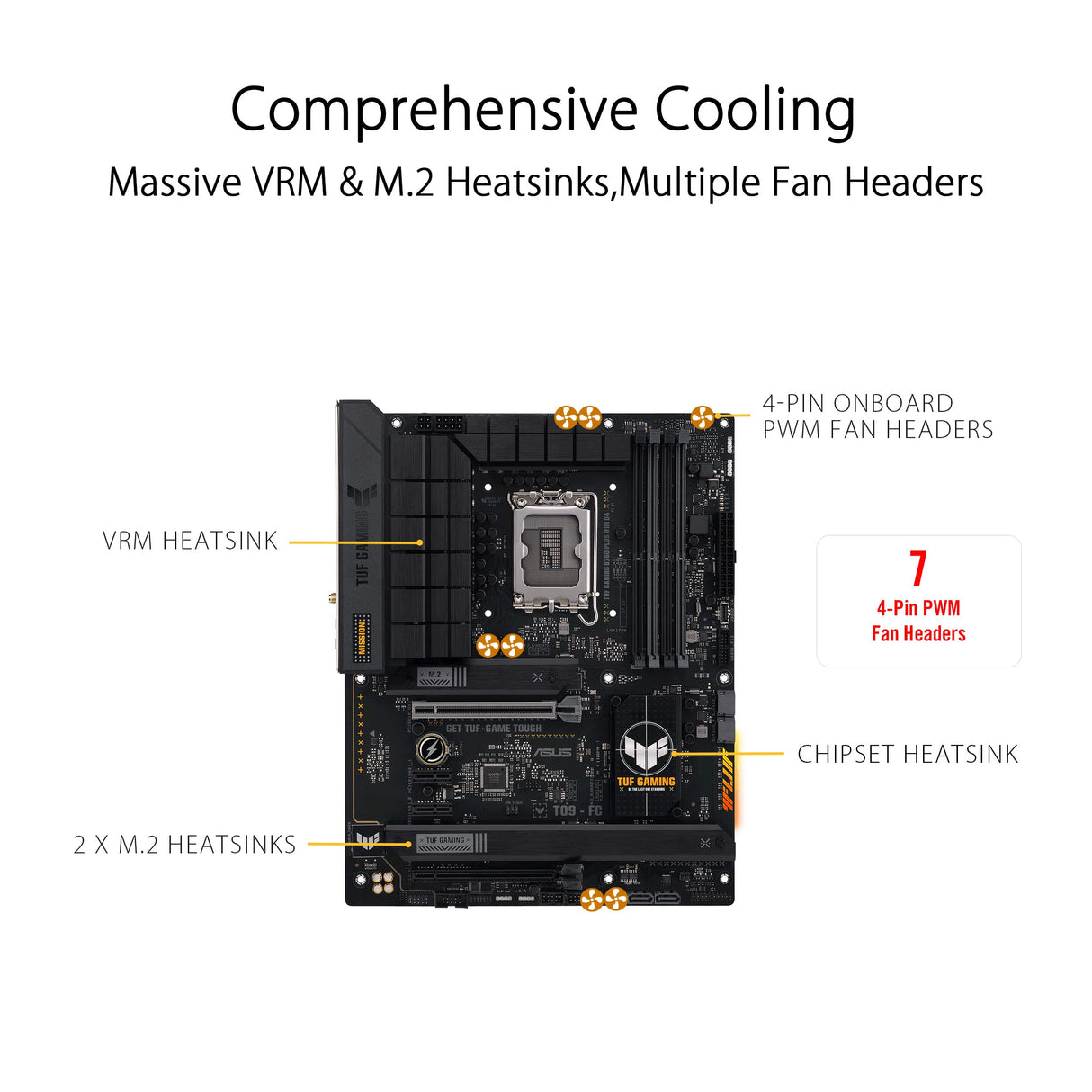 Asus TUF Gaming B760-PLUS WiFi D4 - Placa Base ATX Intel LGA 1700 (PCIe 5.0, Tres PCIe 4.0 M.2, VRM de 12+1 Fases, 2.5Gb Ethernet, DisplayPort, HDMI, USB 3.2 Gen 2 Type-C Frontal, Aura Sync)