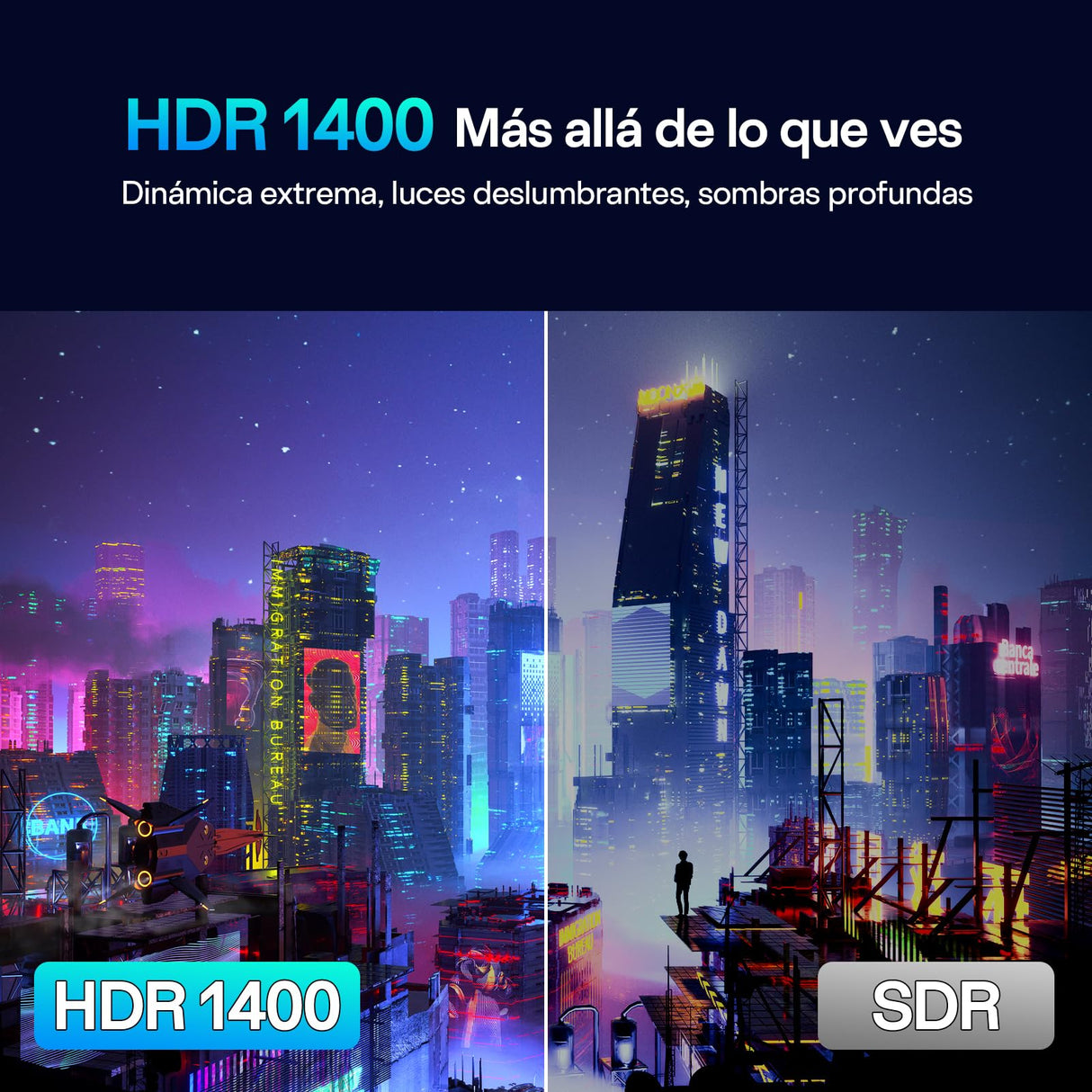 HKC G27M7Pro Monitor para Juegos de 27", Mini LED IPS, UHD 160 Hz/FHD 320 Hz, 1 ms DIC, HDR1400, 98% DCI-P3, Adaptive Sync, USB-C 90 W, 2× HDMI 2.1, DP 1.4, Soporte Ajustable en Altura, VESA 100×100