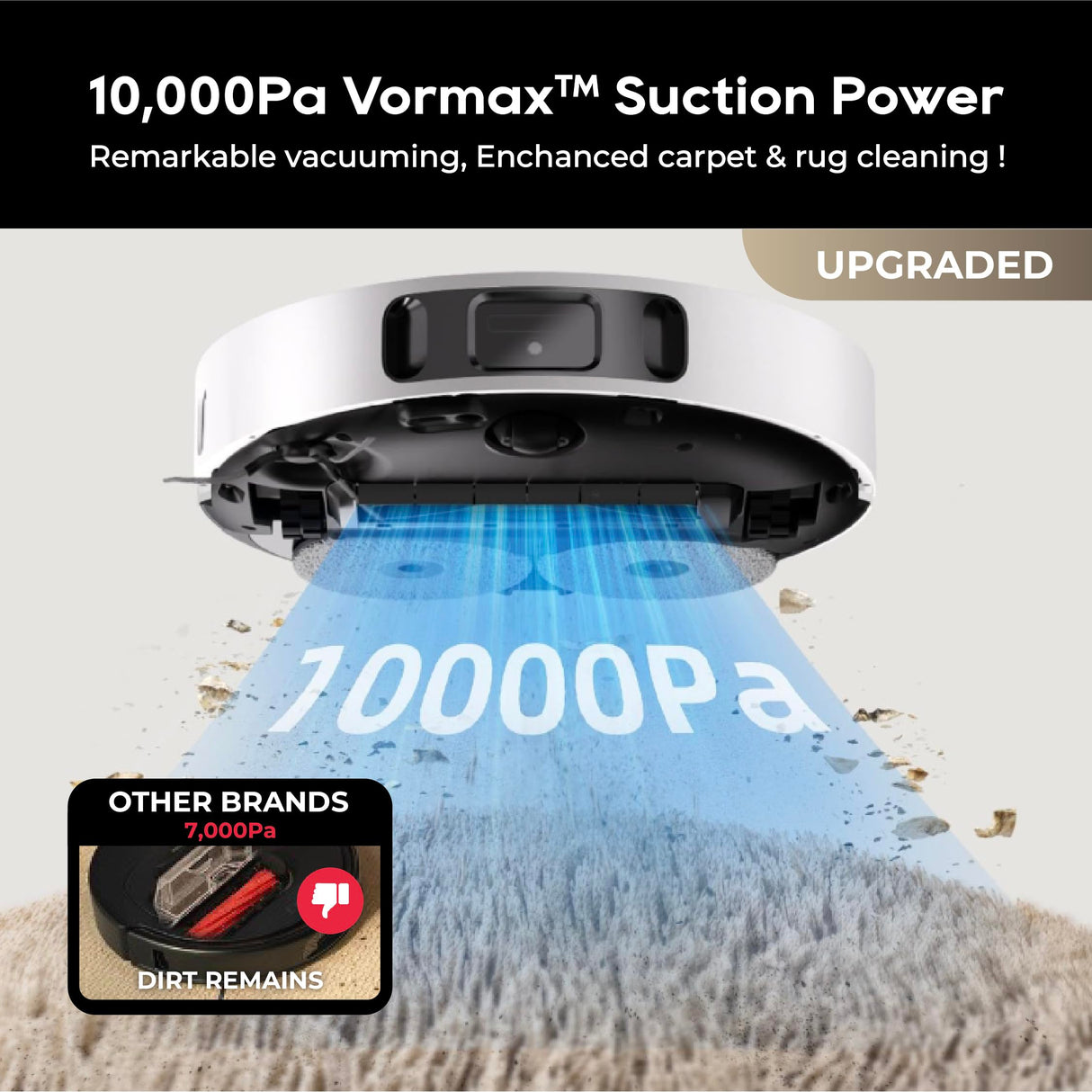 Dreame Aspiradora robot L10s Ultra Gen 2 con fregona, succión de 10000 Pa, tecnología LiDAR para evitar obstáculos y MopExtend, lavado y secado automático, vaciado y rellenado, elevación de fregona de