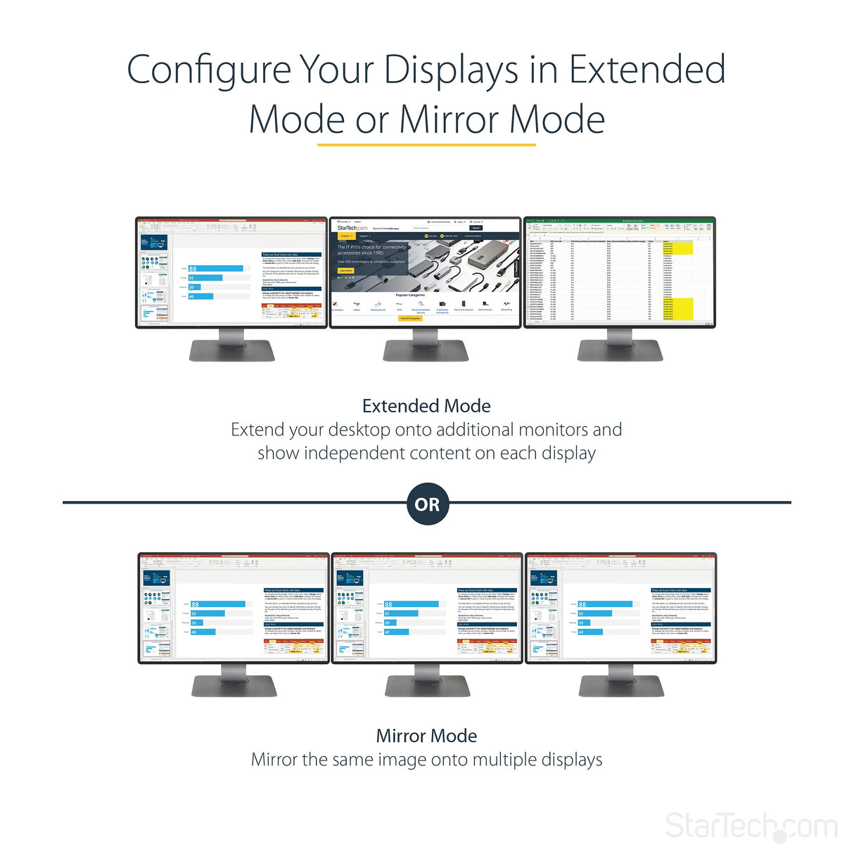 StarTech.com Adaptador Multimonitor de 3 Puertos, Divisor Splitter de Vídeo DisplayPort a 3x HDMI, Hub MST DP a HDMI -1080p Triple, Modo Extendido o Clonado, Windows Solamente (MSTDP123HD)