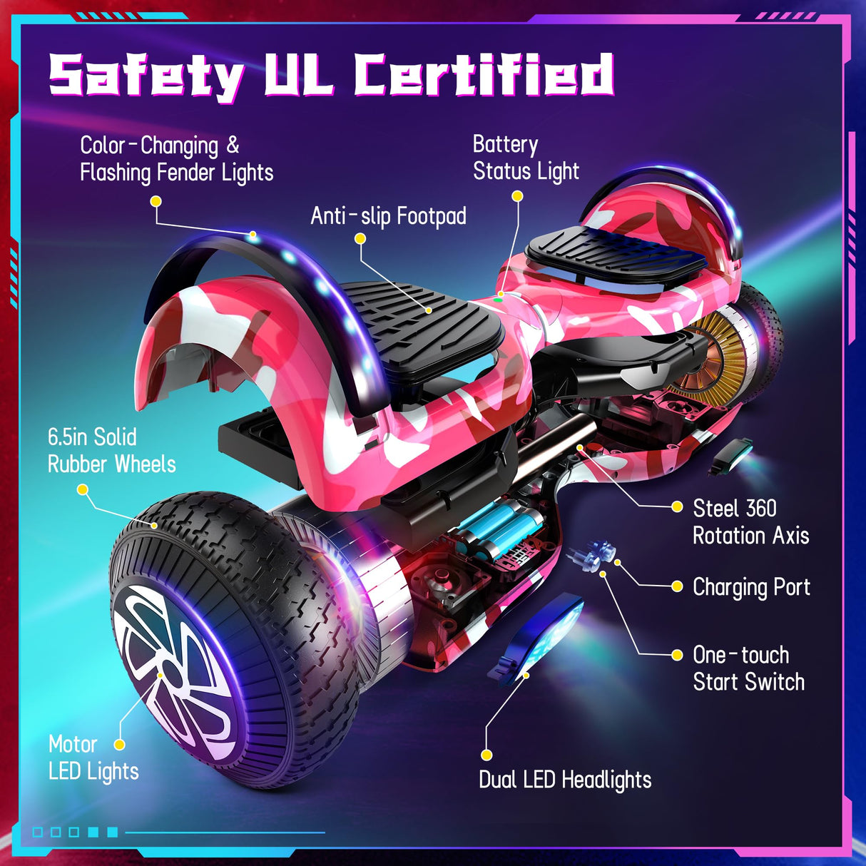 SISIGAD Hoverboard with Seat Attachment, 6.5'' Self Balancing Hoverboards Go Kart with Bluetooth and LED Lights, Combo Seat Attachment
