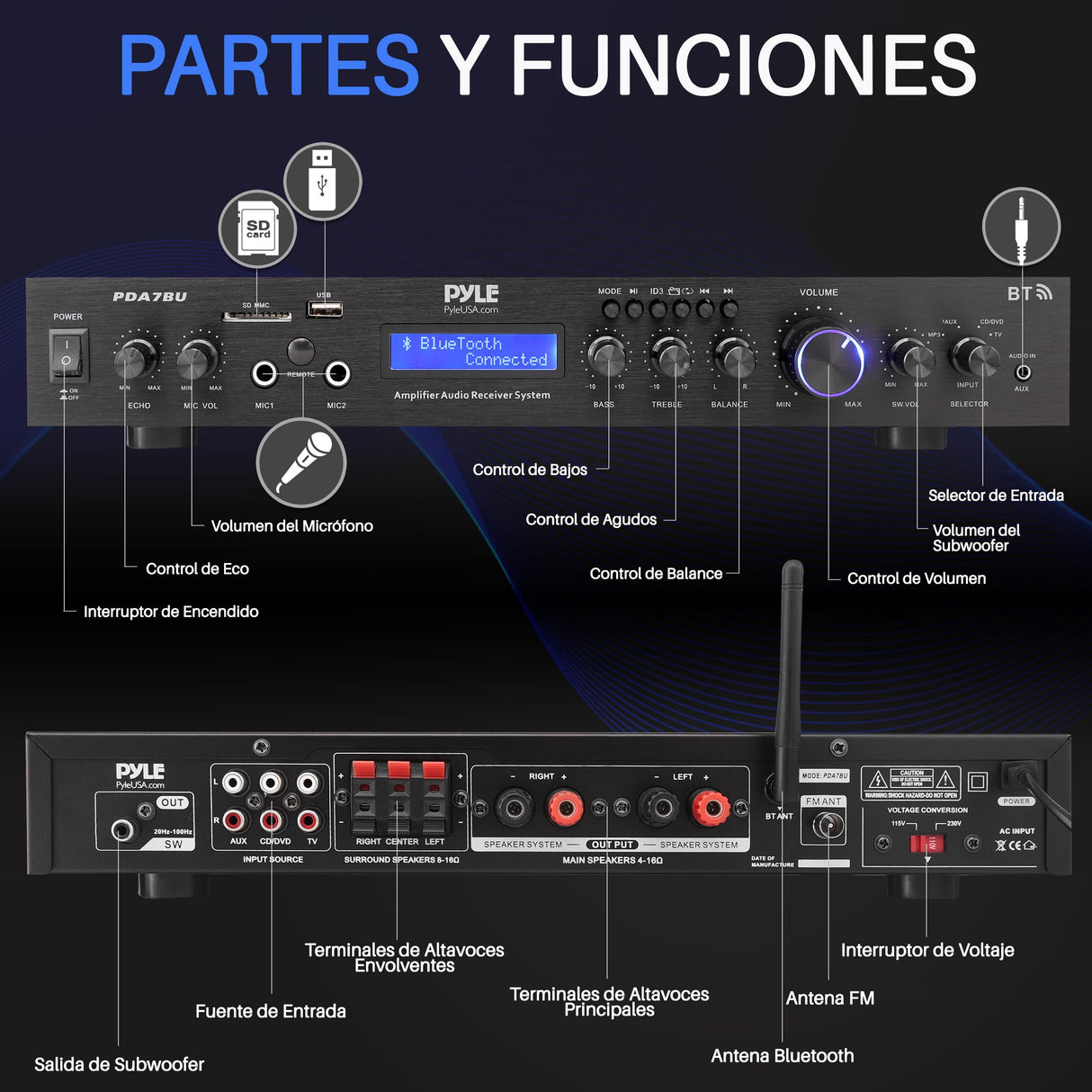 Pyle Amplificador de Audio, Receptor, Montaje en Rack de 5 Canales, Cine en casa, Transmision inalambrica Bluetooth, Radio MP3/USB/SD/AUX/FM, 200V, Pantalla LCD Digital ID3