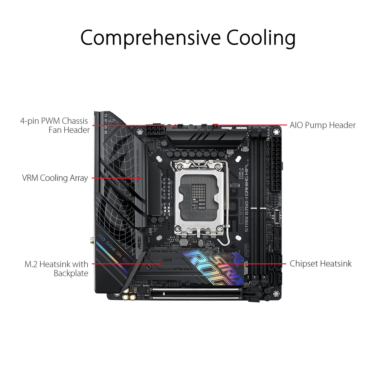 Asus ROG Strix B760-I Gaming - Placa Base Mini-ITX Intel B760 LGA 1700, VRM de 8+1 Fases, DDR5, PCIe 5.0, Dos PCIe 4.0 M.2, WiFi 6E, Ethernet 2.5G, USB 3.2 Gen 2x2 Type-C, AEMP II, RGB
