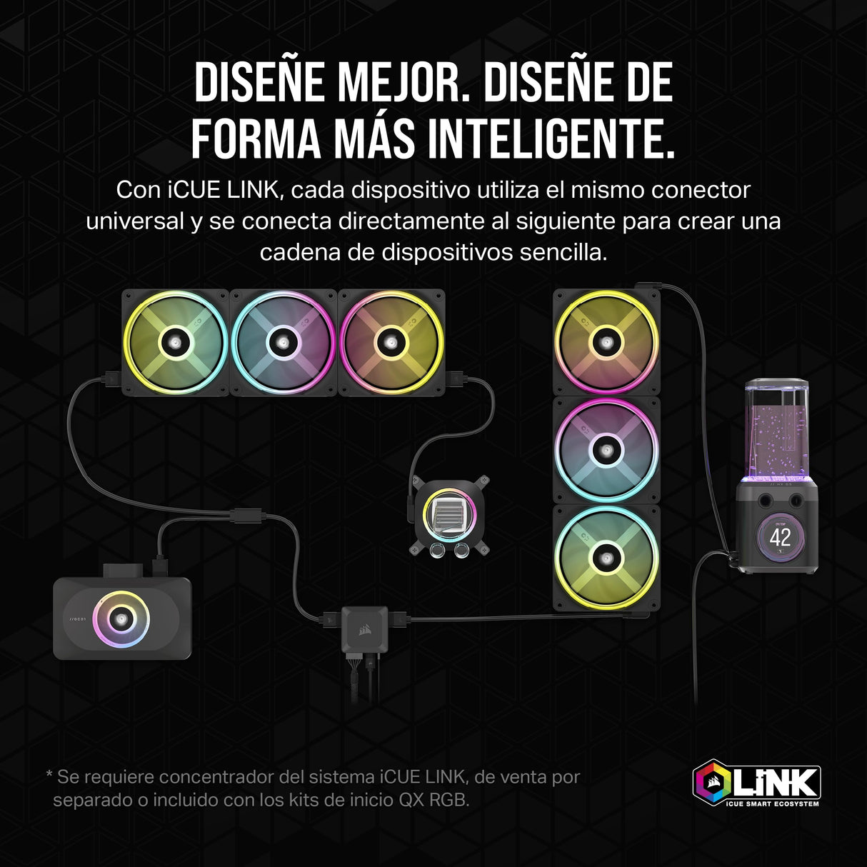 CORSAIR iCUE Link XG3 RGB Hybrid Bloque de Refrigeración Liquida para GPU - Refrigeración Personalizada Híbrida - Se Adapta a AMD RX 7900 XT(X) - Negro