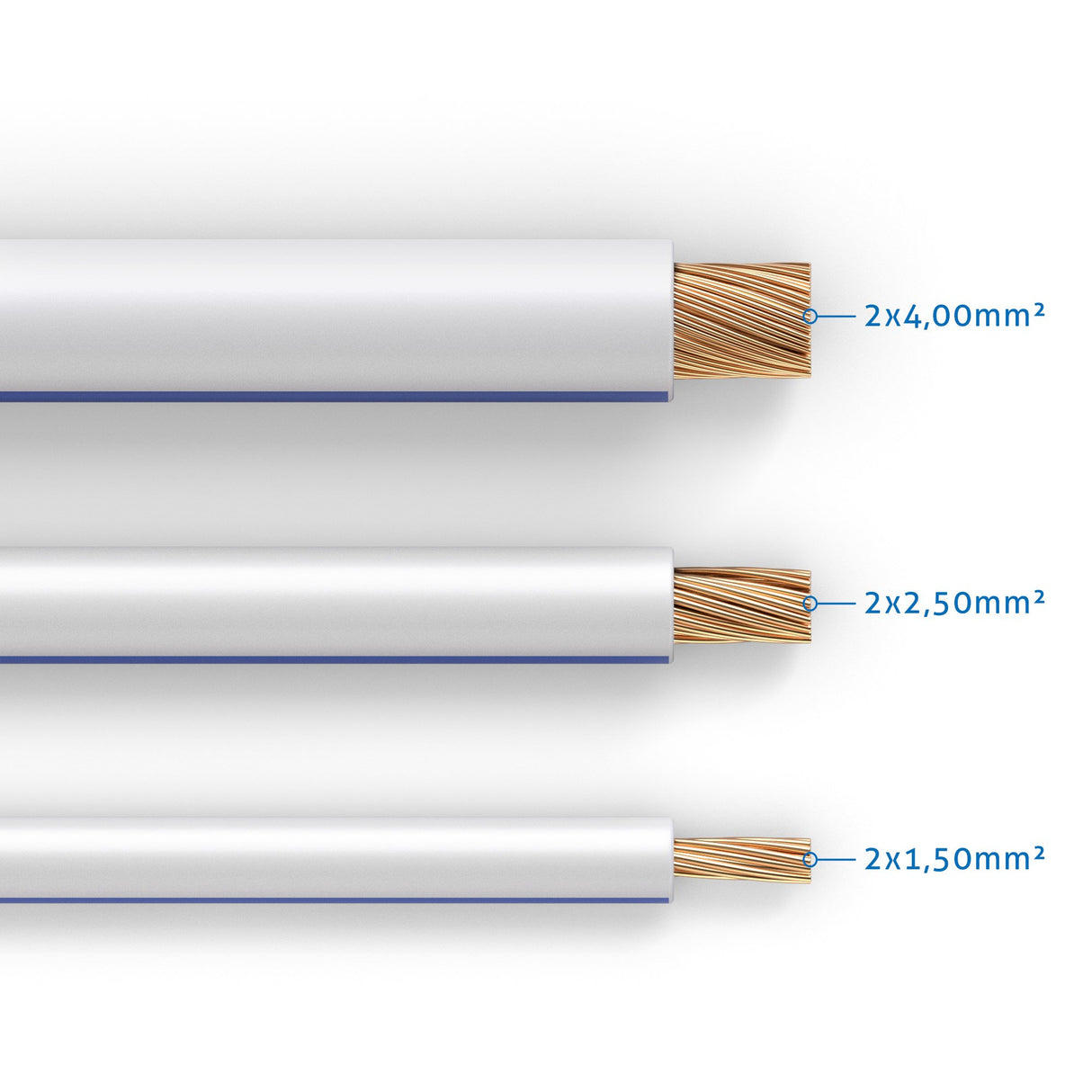 PureLink SP011-050 Cable de altavoz 2 x 2.5mm² (99.9% OFC cable de cobre sólido 0.10mm) Cable de altavoz de alta fidelidad, 50m, blanco
