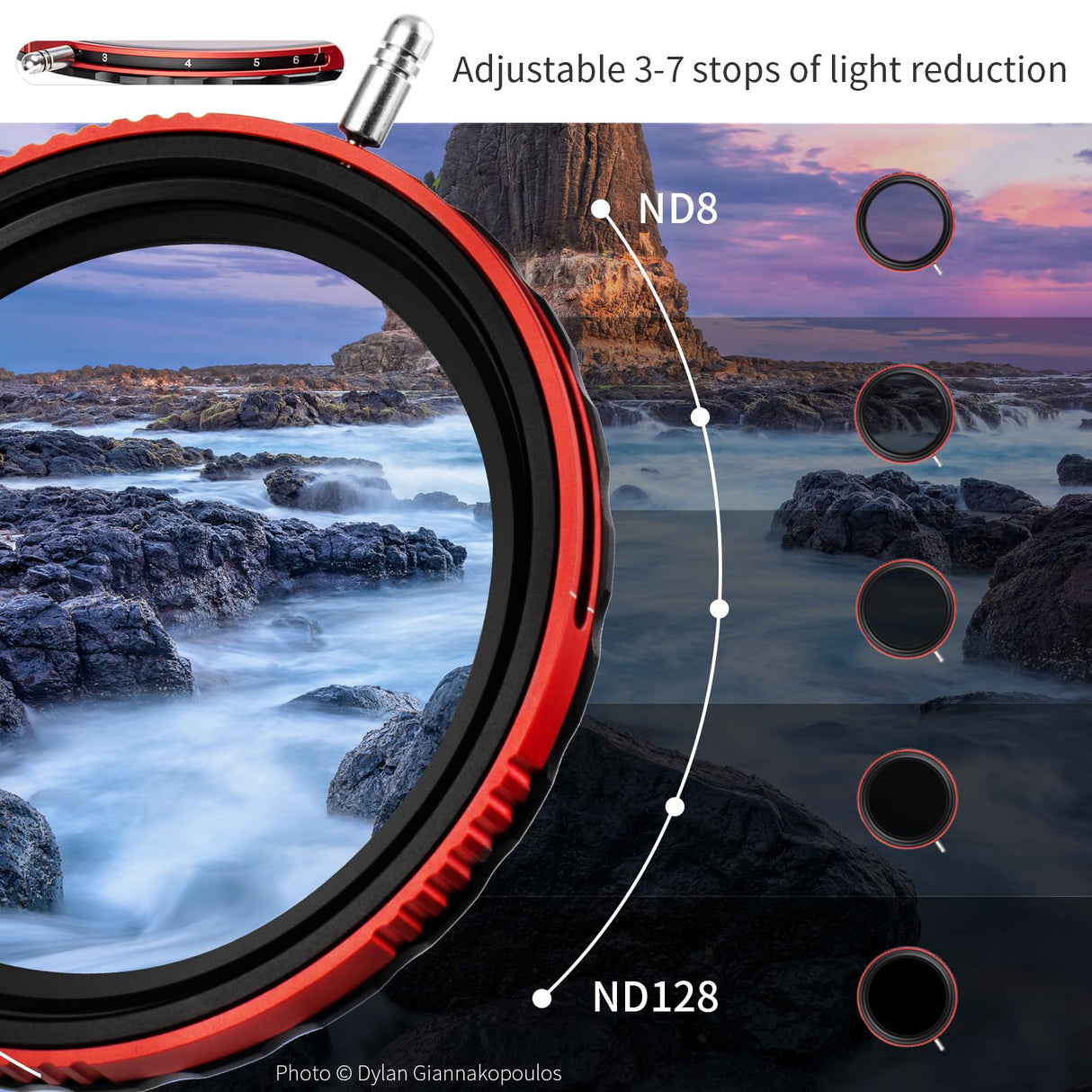 Haida Filtro polarizador Circular Multicapa Pro II + Filtro de Lente de cámara SLR de Densidad Neutra Variable, Impermeable, Resistente a los arañazos, nanorecubrimiento CPL + Filtro VND de 72 mm (2