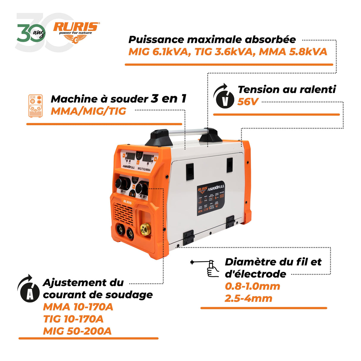 RURIS - Estación de soldadura inversor AS200FULL 200A – MIG/MAG sin gas, LIFT TIG, MMA – 230 V, 60% Duty Cycle, Ø Alambre 0,8-1 mm, Ø electrodos 2,5-4 mm, kit completo incluido